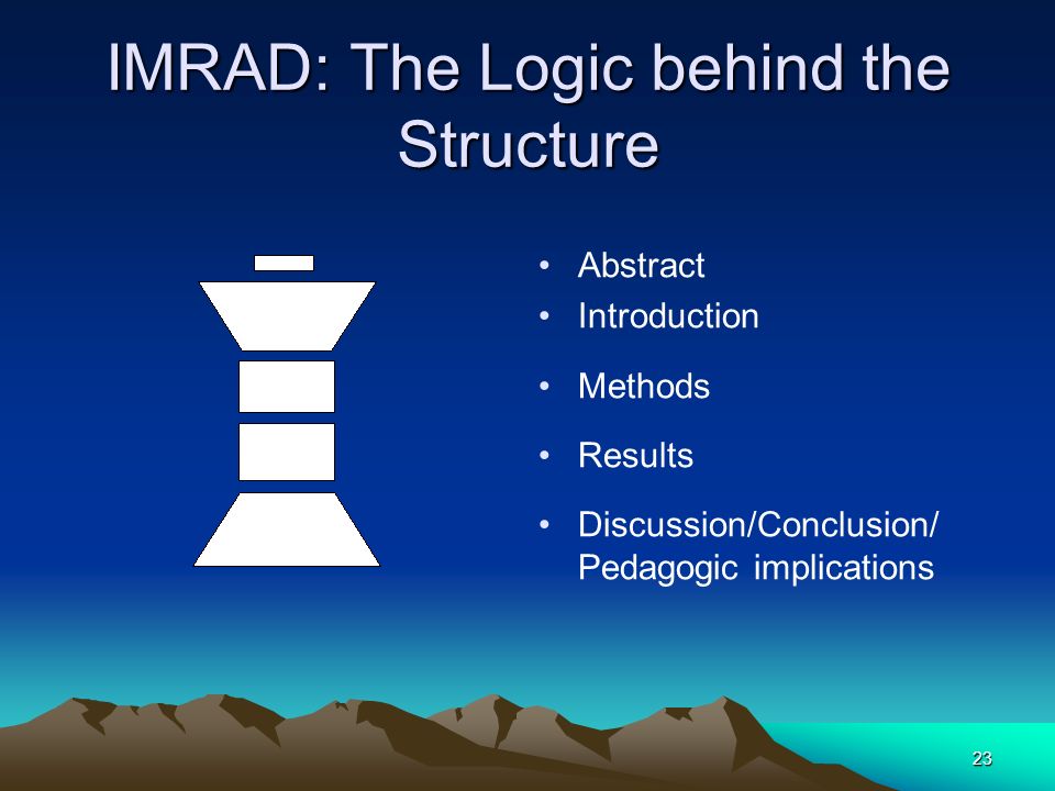 23 IMRAD: The Logic behind the Structure Abstract Introduction Methods Results Discussion/Conclusion/ Pedagogic implications