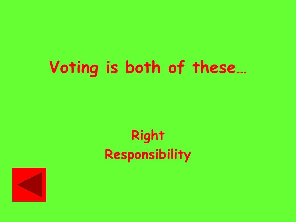 Voting is both of these… Right Responsibility