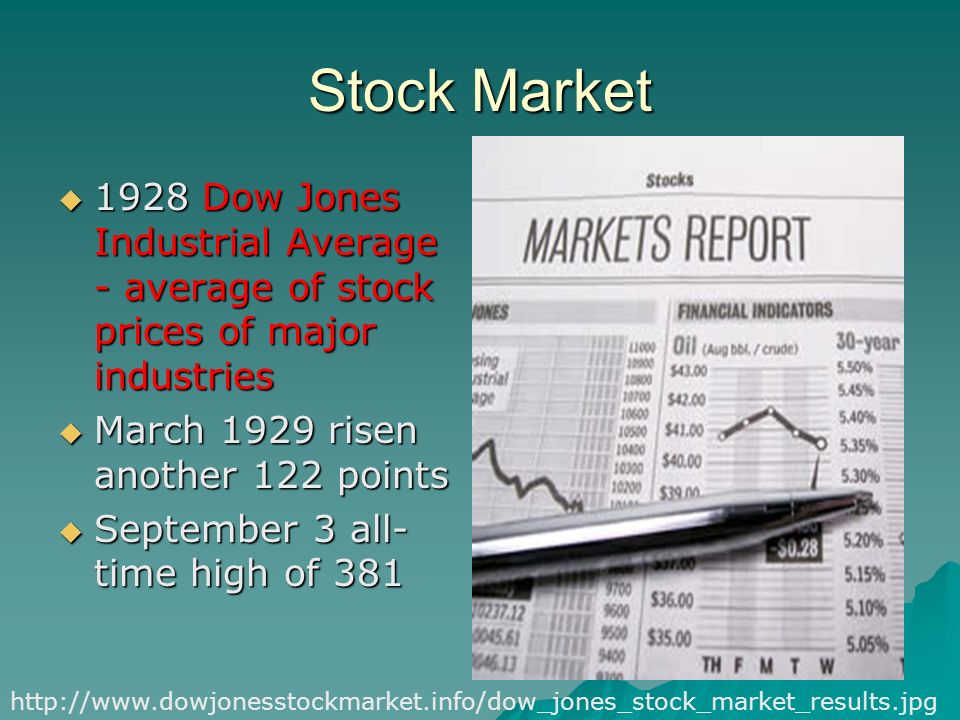 Stock Market  1928 Dow Jones Industrial Average - average of stock prices of major industries  March 1929 risen another 122 points  September 3 all- time high of 381