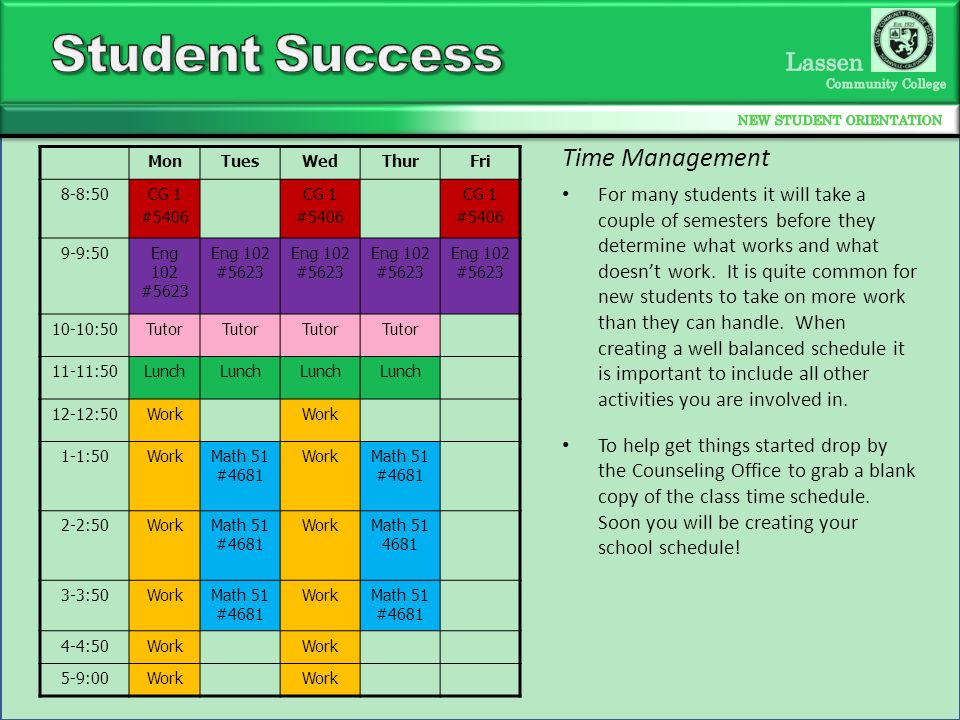 Time Management For many students it will take a couple of semesters before they determine what works and what doesn’t work.