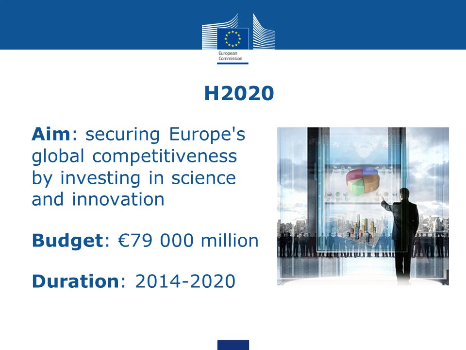 H2020 Aim: securing Europe s global competitiveness by investing in science and innovation Budget: € million Duration: