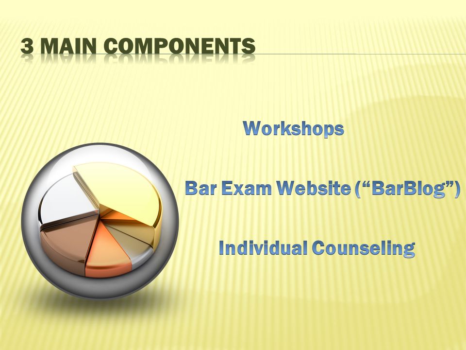 an example interview essay dental receptionist