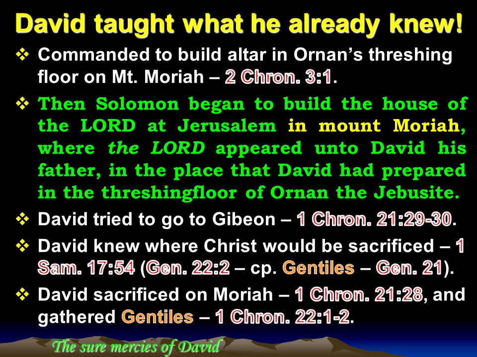 David taught what he already knew! The sure mercies of David