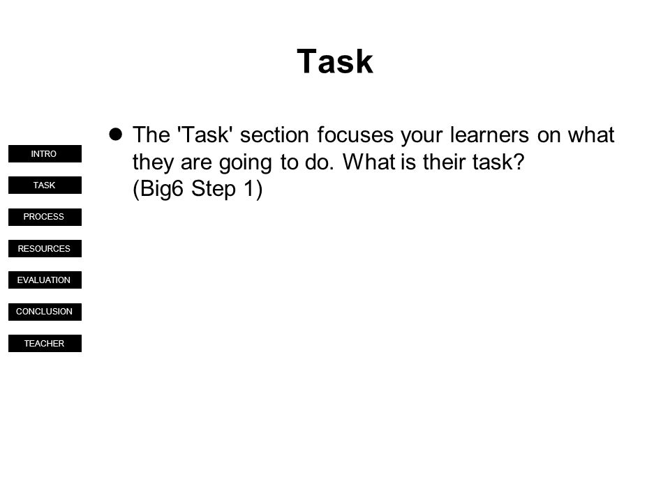 TASK PROCESS RESOURCES EVALUATION CONCLUSION TEACHER INTRO Task The Task section focuses your learners on what they are going to do.
