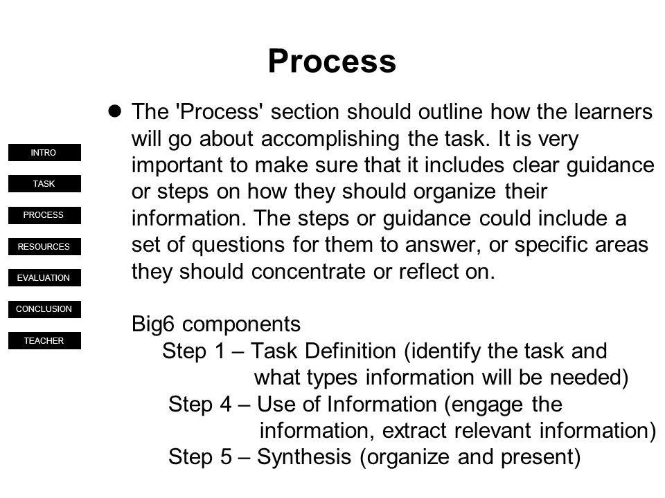 TASK PROCESS RESOURCES EVALUATION CONCLUSION TEACHER INTRO Process The Process section should outline how the learners will go about accomplishing the task.