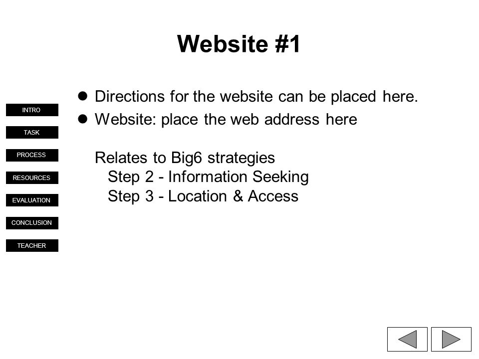 TASK PROCESS RESOURCES EVALUATION CONCLUSION TEACHER INTRO Website #1 Directions for the website can be placed here.