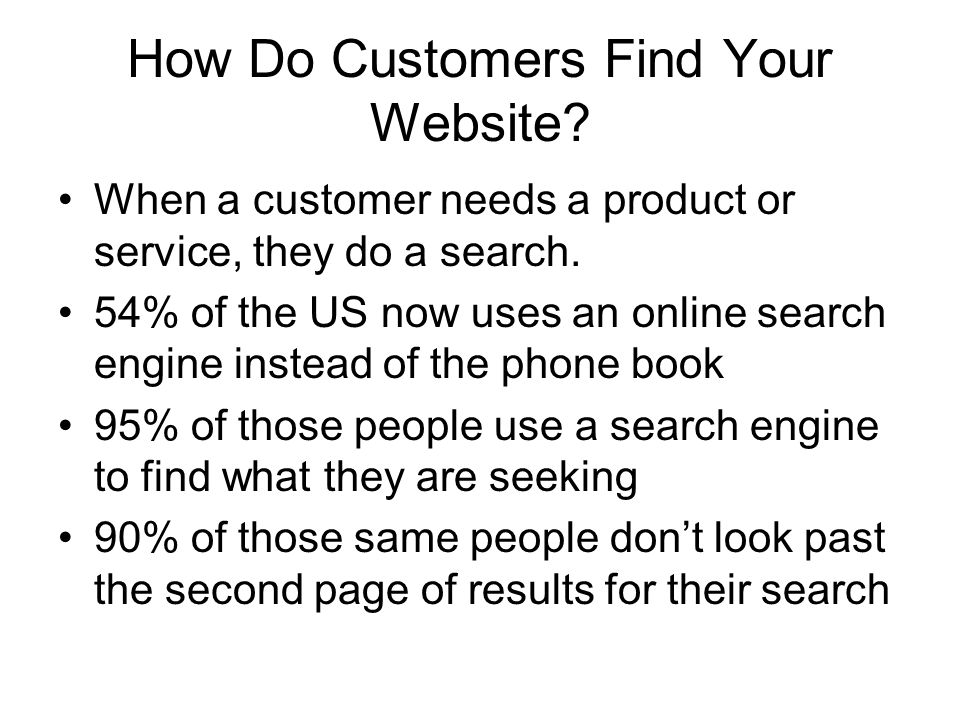 How Do Customers Find Your Website. When a customer needs a product or service, they do a search.
