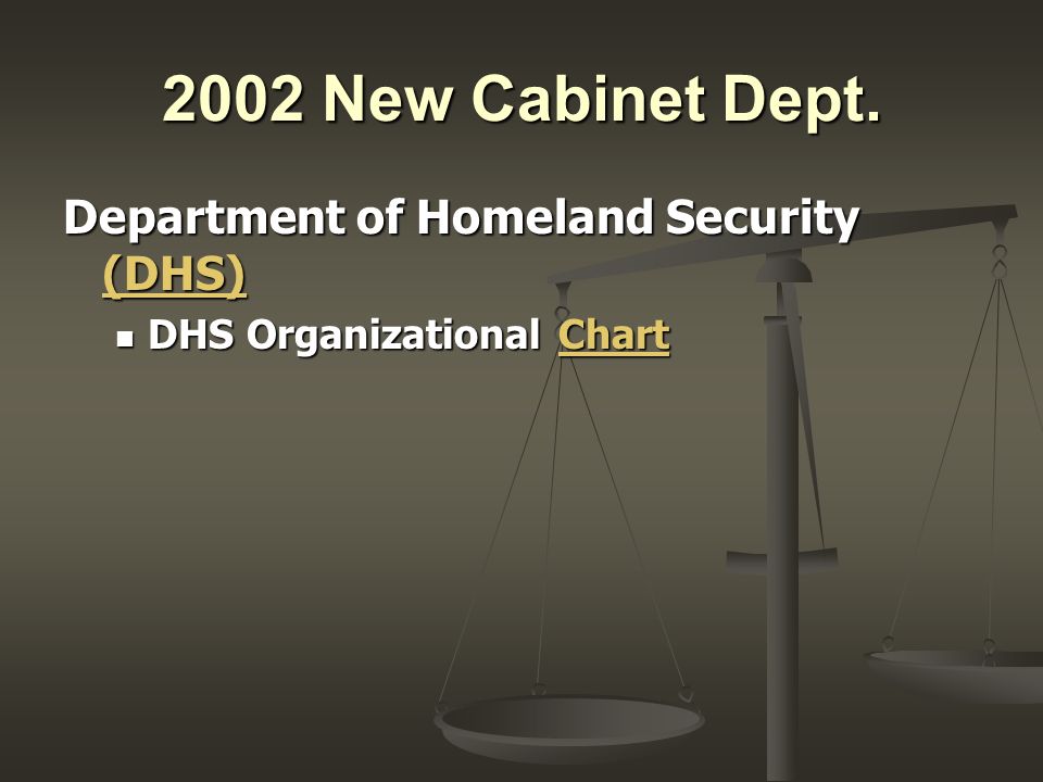 2002 New Cabinet Dept.