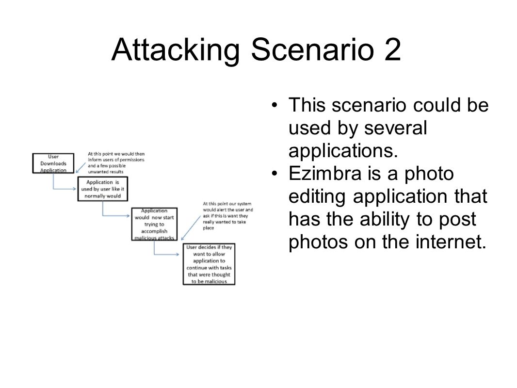 Attacking Scenario 2 This scenario could be used by several applications.