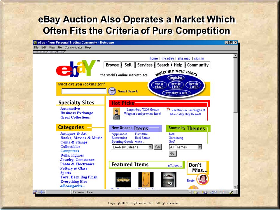 18-38 eBay Auction Also Operates a Market Which Often Fits the Criteria of Pure Competition Copyright © 2001 by Harcourt, Inc.