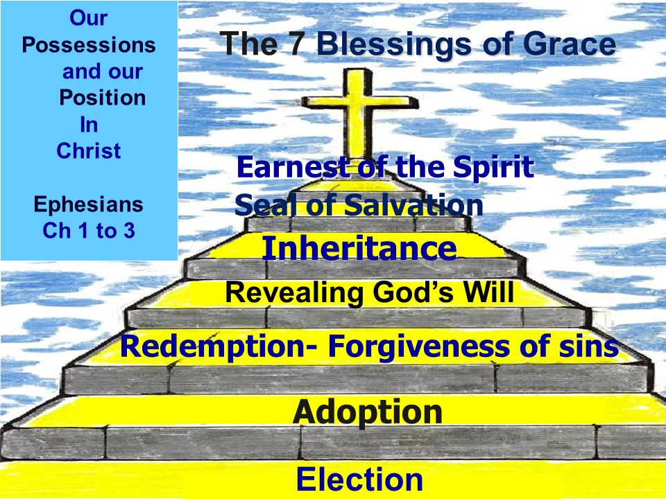 Earnest of the Spirit Blessings of Grace The 7 Blessings of Grace Election Adoption Redemption- Forgiveness of sins Revealing God’s Will Inheritance Seal of Salvation Our Possessions and our Position In Christ Ephesians Ch 1 to 3