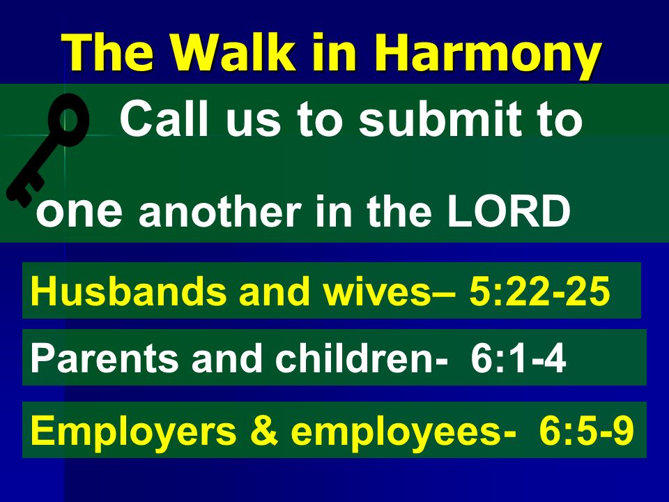 The Walk in Harmony Call us to submit to one another in the LORD Husbands and wives– 5:22-25 Parents and children- 6:1-4 Employers & employees- 6:5-9