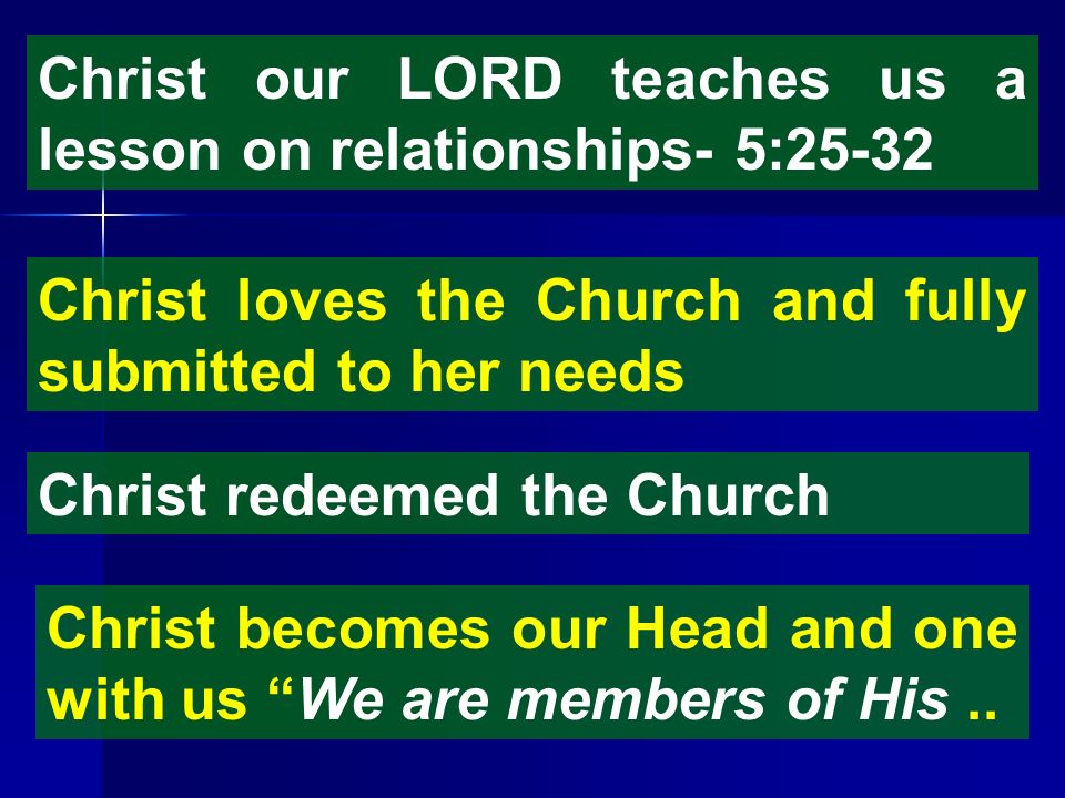 Christ our LORD teaches us a lesson on relationships- 5:25-32 Christ loves the Church and fully submitted to her needs Christ redeemed the Church Christ becomes our Head and one with us We are members of His..