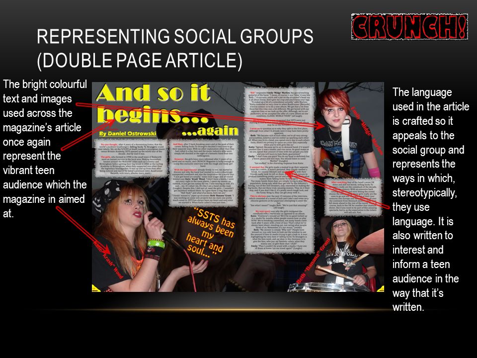REPRESENTING SOCIAL GROUPS (DOUBLE PAGE ARTICLE) The language used in the article is crafted so it appeals to the social group and represents the ways in which, stereotypically, they use language.