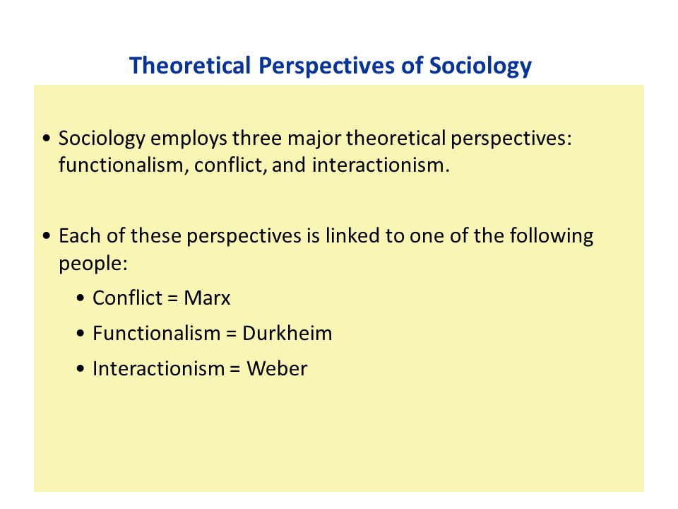 Sociology employs three major theoretical perspectives: functionalism, conflict, and interactionism.