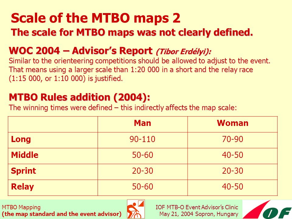 MTBO Mapping (the map standard and the event advisor) IOF MTB-O Event Advisor’s Clinic May 21, 2004 Sopron, Hungary Scale of the MTBO maps 2 The scale for MTBO maps was not clearly defined.