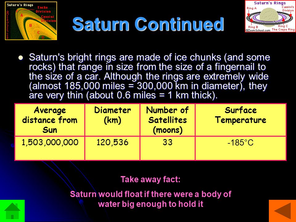 Saturn s bright rings are made of ice chunks (and some rocks) that range in size from the size of a fingernail to the size of a car.