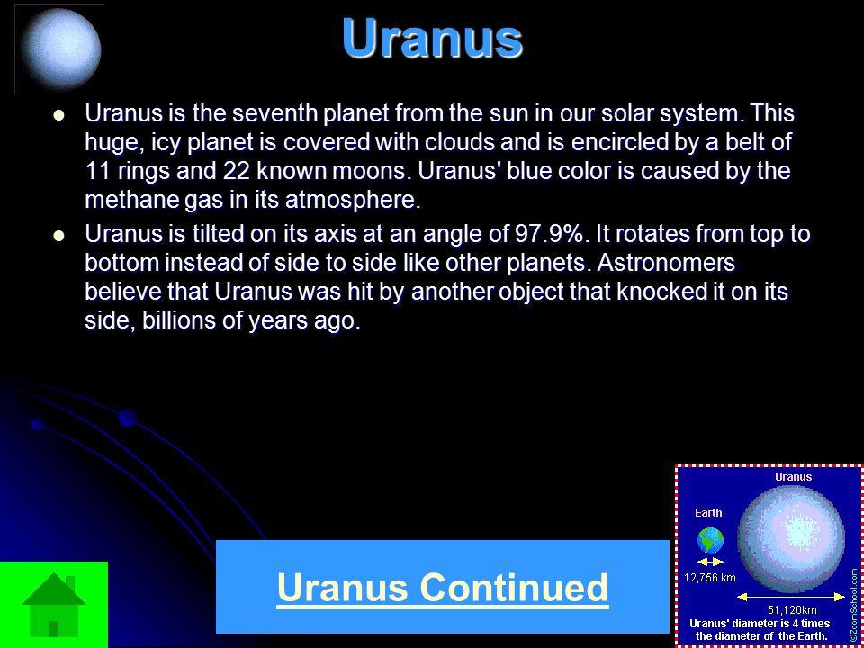 Uranus Uranus is the seventh planet from the sun in our solar system.