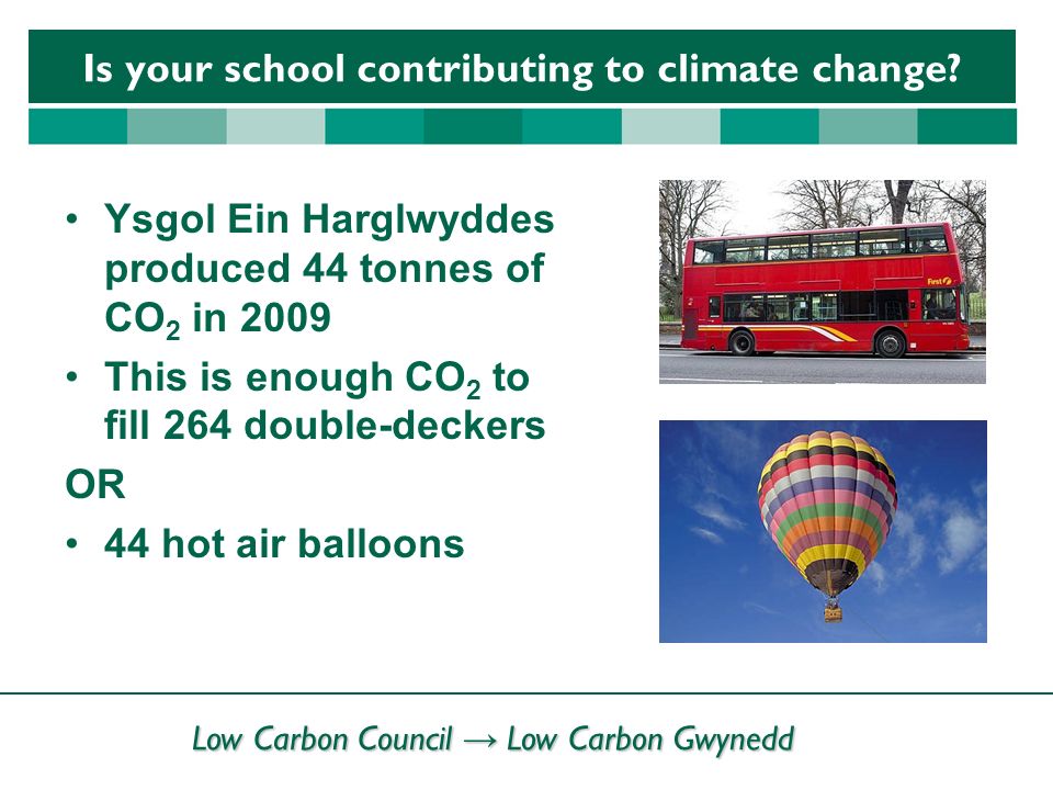 Low Carbon Council → Low Carbon Gwynedd Is your school contributing to climate change.