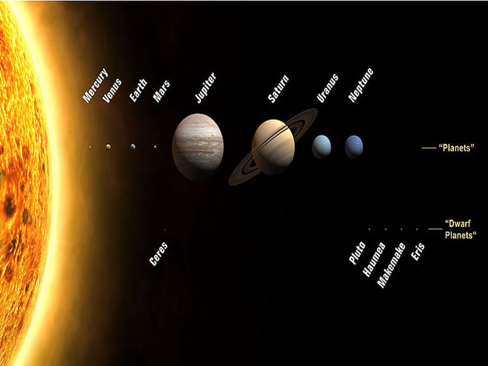 Solar System Planet Order Mercury Venus Acier Inoxydable Plat Vitesse ouvre-bouteille 