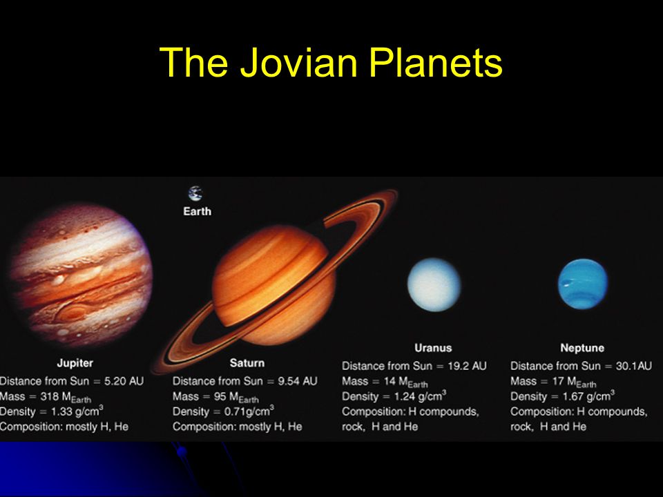 Chapter 8 Jovian Planet Systems Key Questions How Do We
