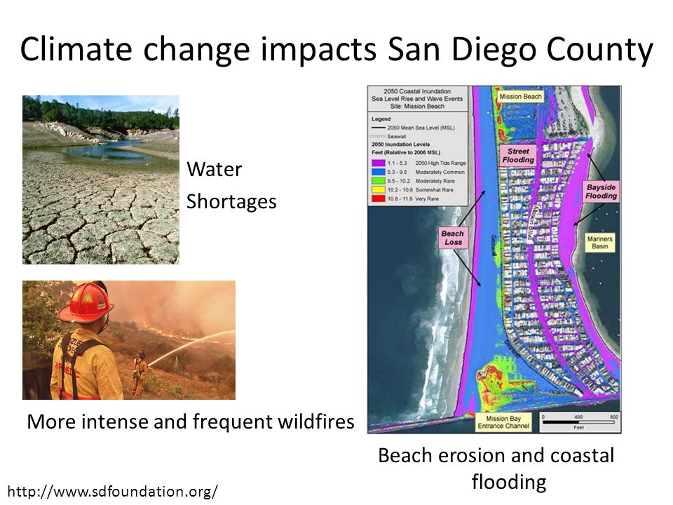 Climate change impacts San Diego County More intense and frequent wildfires Water Shortages Beach erosion and coastal flooding