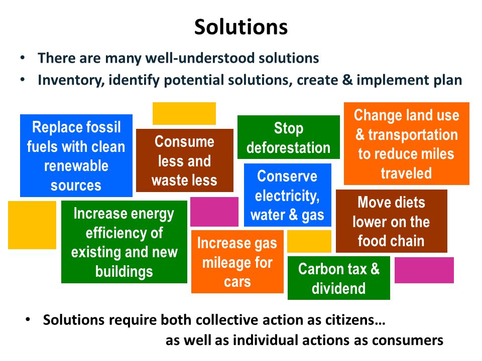 There are many well-understood solutions Solutions Replace fossil fuels with clean renewable sources as well as individual actions as consumers Solutions require both collective action as citizens… Increase gas mileage for cars Conserve electricity, water & gas Increase energy efficiency of existing and new buildings Change land use & transportation to reduce miles traveled Consume less and waste less Stop deforestation Move diets lower on the food chain Carbon tax & dividend Inventory, identify potential solutions, create & implement plan