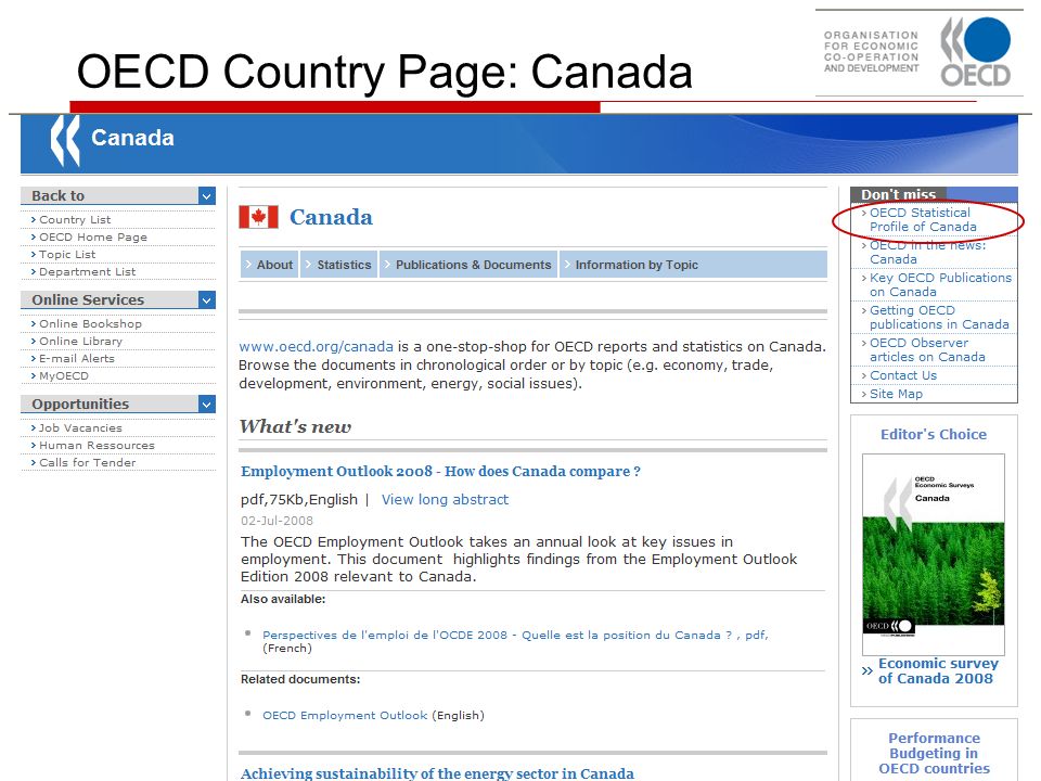 OECD Country Page: Canada