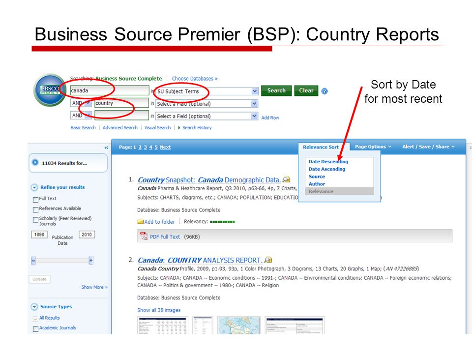 Business Source Premier (BSP): Country Reports Sort by Date for most recent