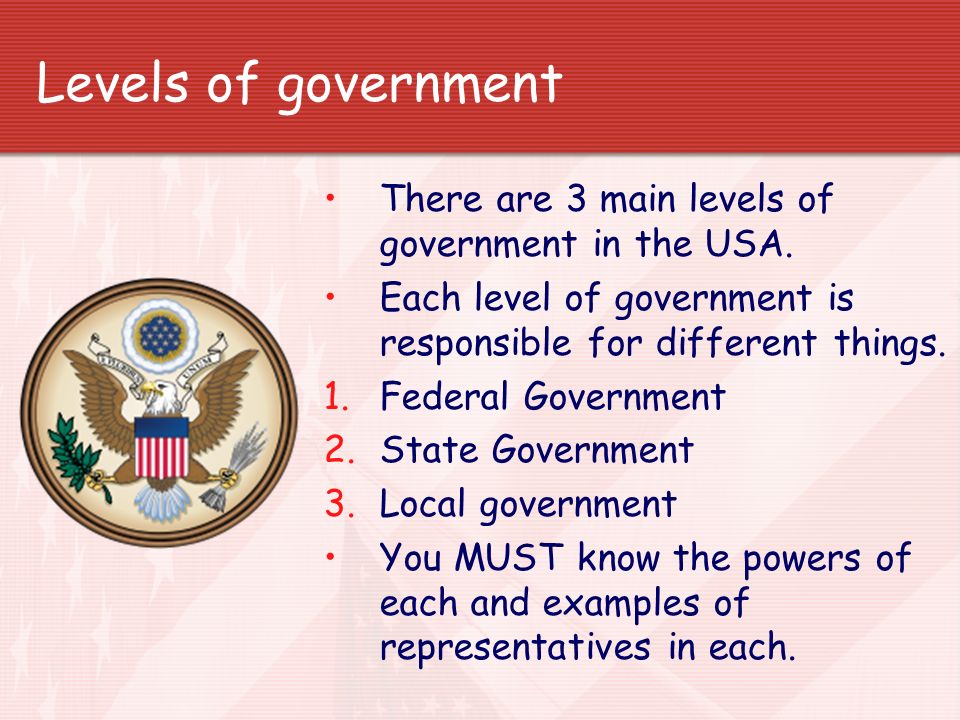 The Government of the USA How it works America has a federal government.  The constitution outlines the system of government in the USA. There are 3  branches. - ppt download