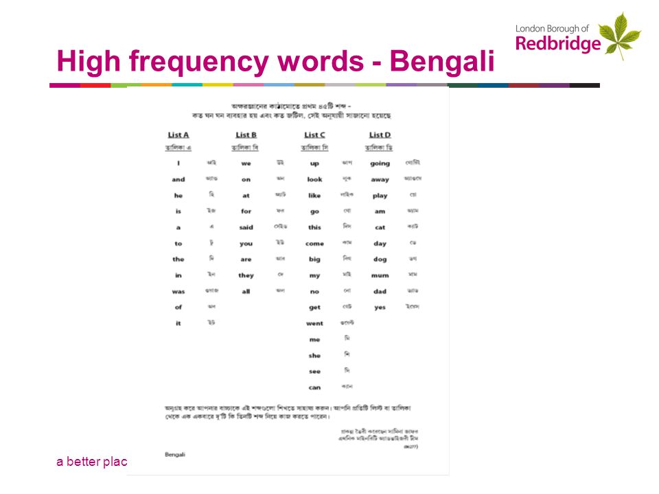 a better place to live High frequency words - Bengali