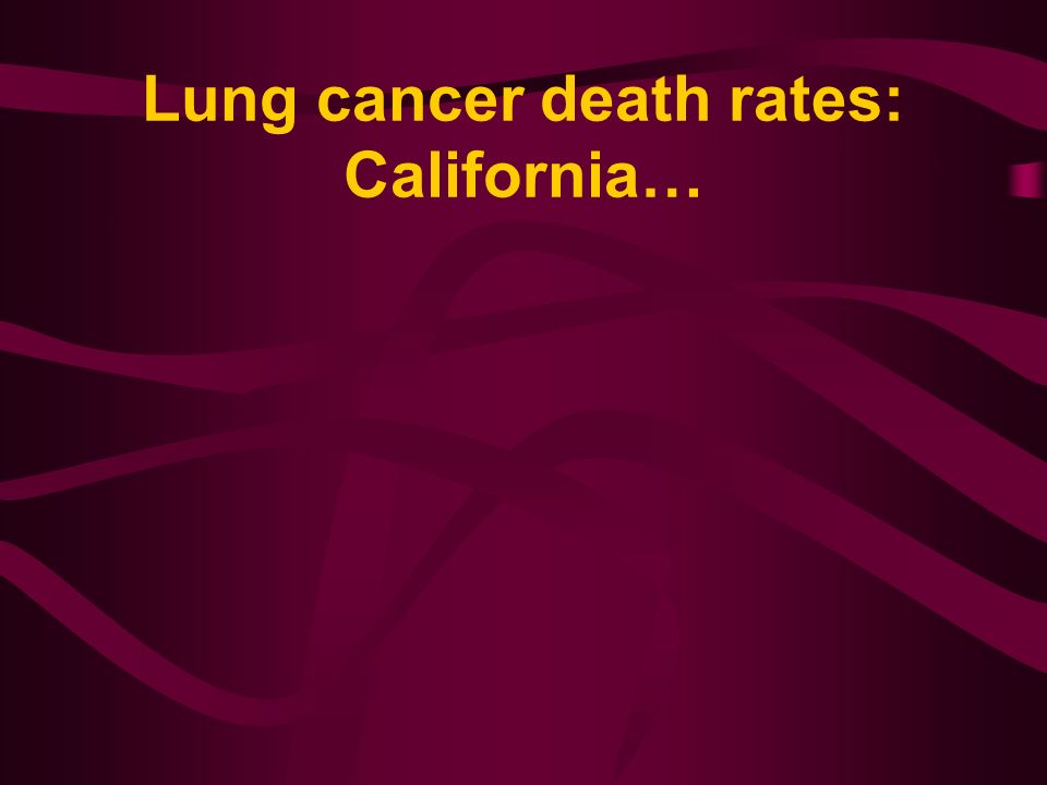 Lung cancer death rates: Northern Ireland