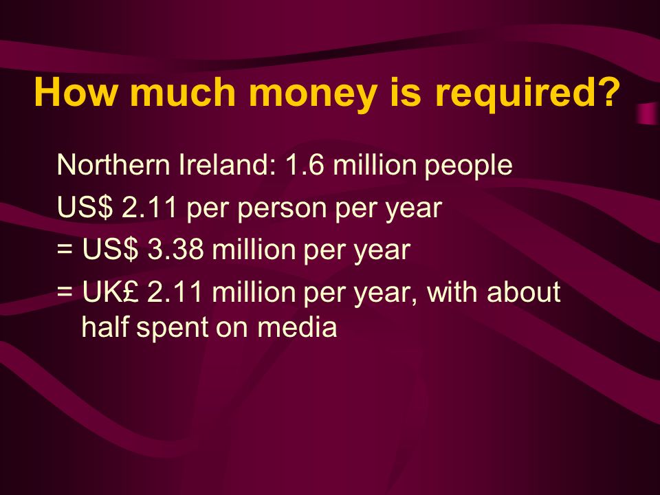 How much money is required.