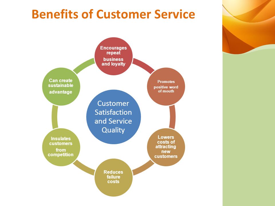 Benefits of Customer Service Customer Satisfaction and Service Quality Encourages repeat business and loyalty Promotes positive word of mouth Lowers costs of attracting new customers Reduces failure costs Insulates customers from competition Can create sustainable advantage