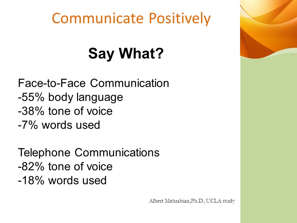 Communicate Positively Say What.