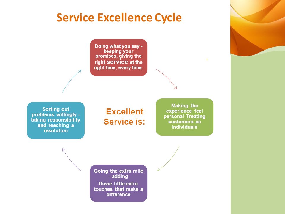 Service Excellence Cycle Excellent Service is: Doing what you say - keeping your promises, giving the right service at the right time, every time.