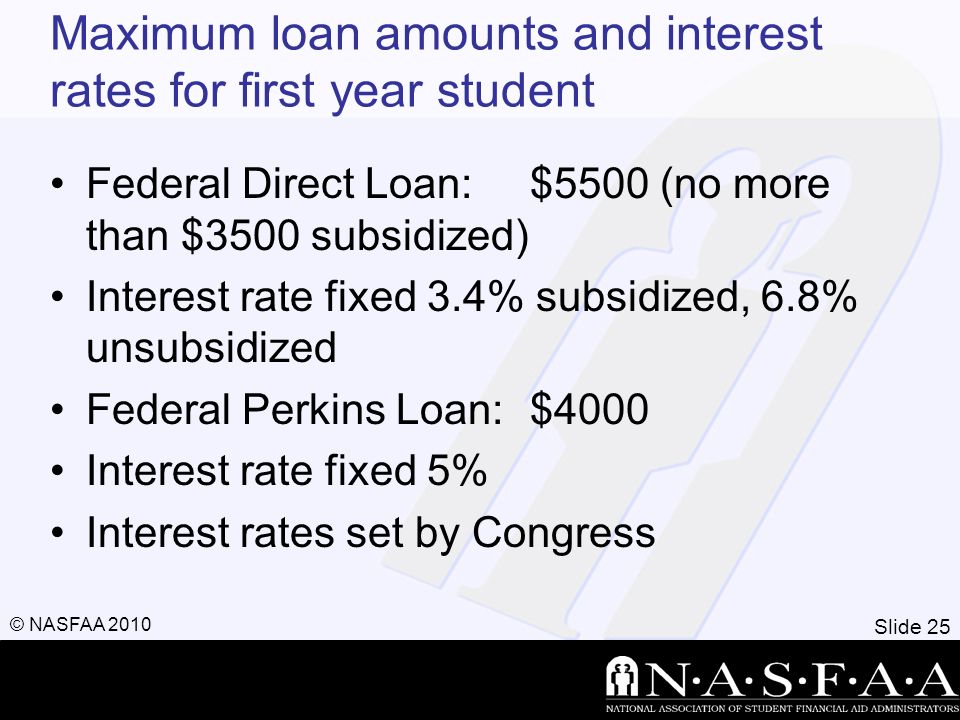 Slide 25 © NASFAA 2010 Maximum loan amounts and interest rates for first year student Federal Direct Loan:$5500 (no more than $3500 subsidized) Interest rate fixed 3.4% subsidized, 6.8% unsubsidized Federal Perkins Loan:$4000 Interest rate fixed 5% Interest rates set by Congress