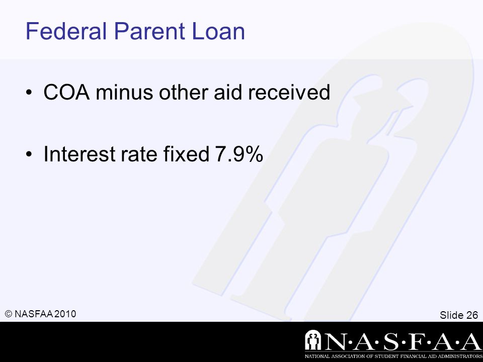 Slide 26 © NASFAA 2010 Federal Parent Loan COA minus other aid received Interest rate fixed 7.9%
