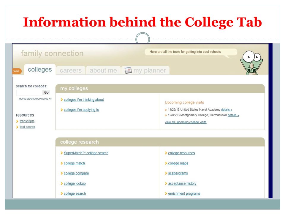 Information behind the College Tab