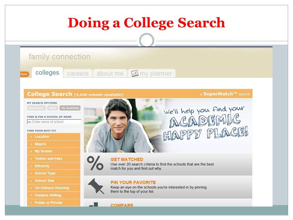 Doing a College Search