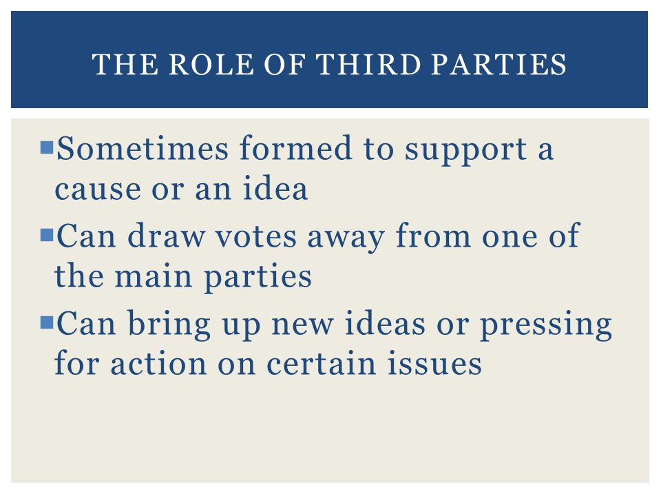  Sometimes formed to support a cause or an idea  Can draw votes away from one of the main parties  Can bring up new ideas or pressing for action on certain issues THE ROLE OF THIRD PARTIES