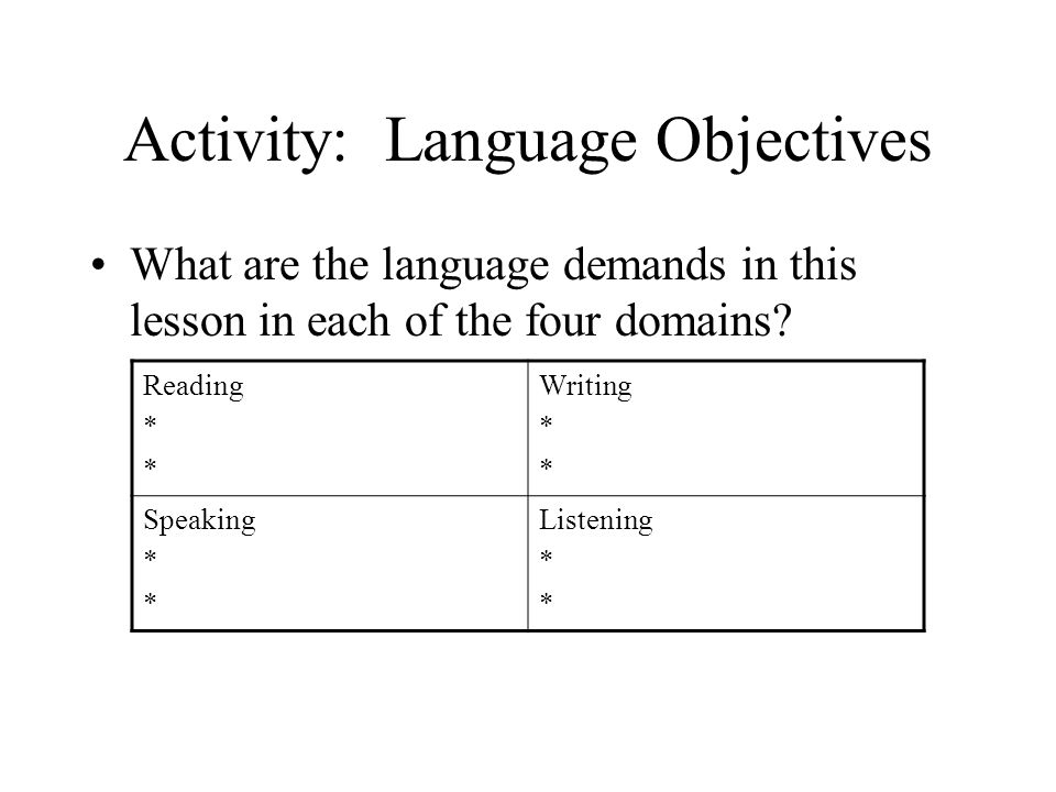 Activity: Language Objectives What are the language demands in this lesson in each of the four domains.