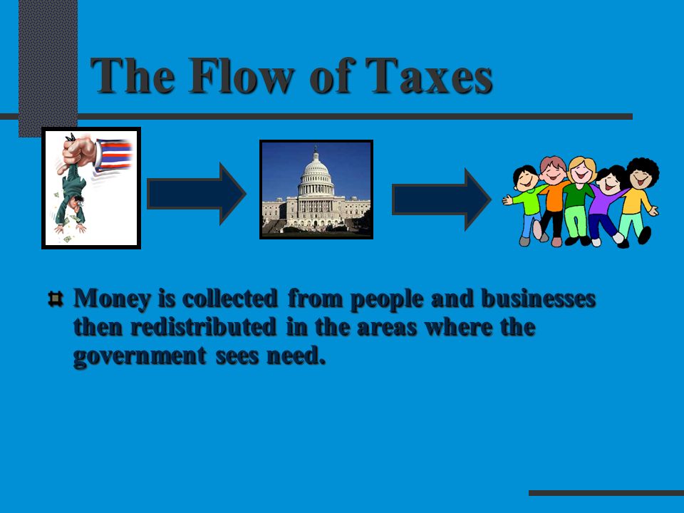 The Flow of Taxes Money is collected from people and businesses then redistributed in the areas where the government sees need.