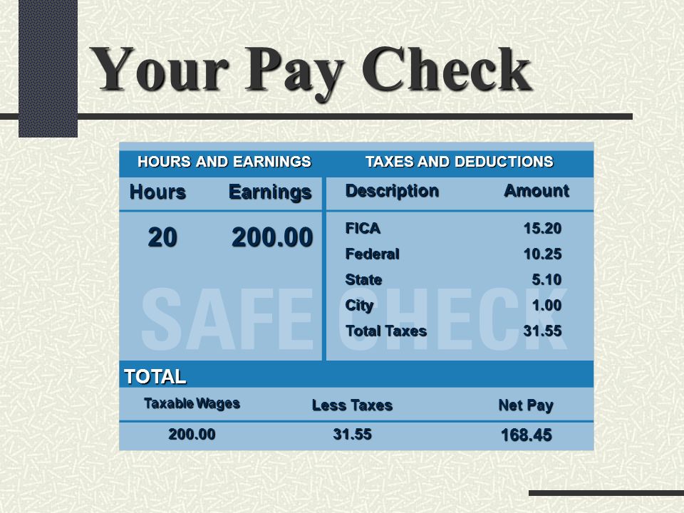Your Pay Check HOURS AND EARNINGS HoursEarnings TAXES AND DEDUCTIONS DescriptionAmount FICAFederalStateCity Total Taxes TOTAL Taxable Wages Less Taxes Net Pay