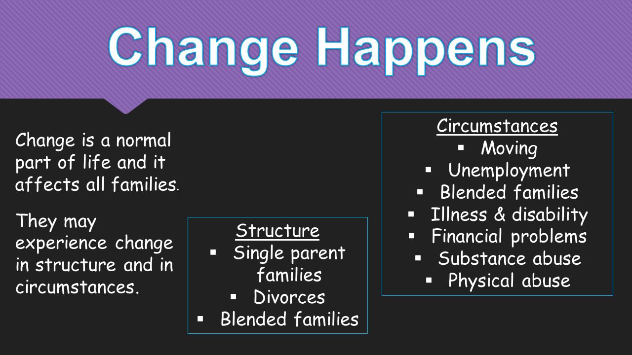 Change is a normal part of life and it affects all families.