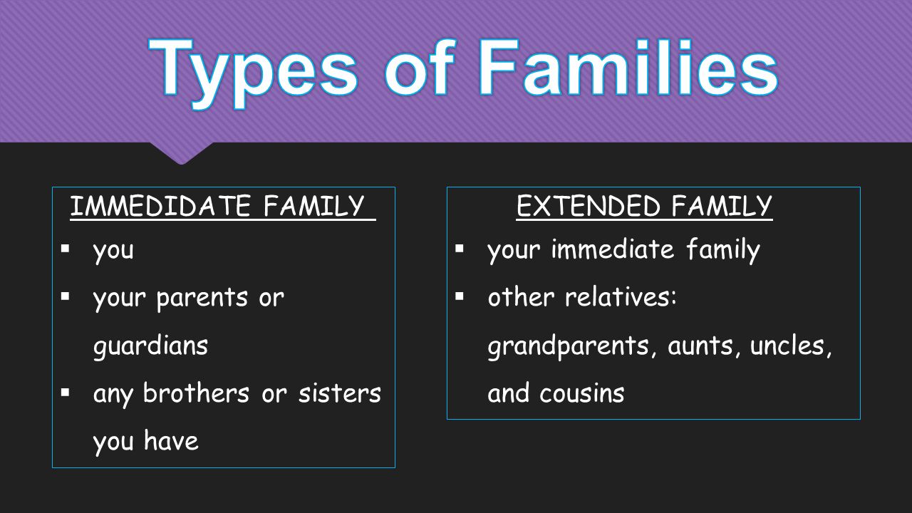 IMMEDIDATE FAMILY  you  your parents or guardians  any brothers or sisters you have EXTENDED FAMILY  your immediate family  other relatives: grandparents, aunts, uncles, and cousins