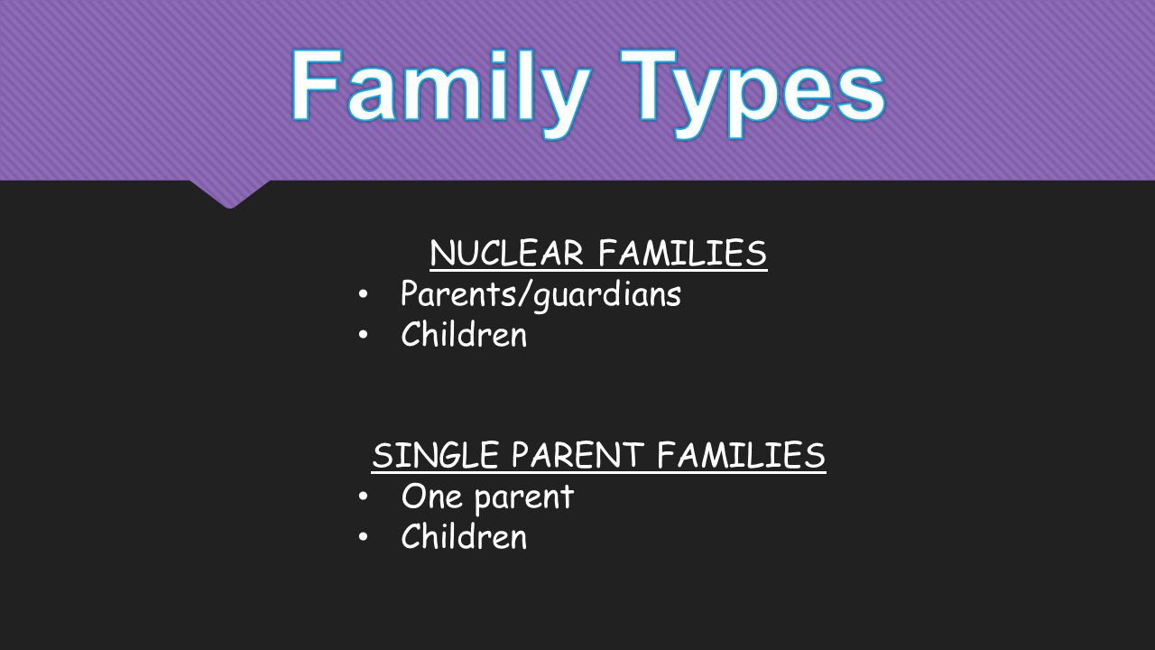 NUCLEAR FAMILIES Parents/guardians Children SINGLE PARENT FAMILIES One parent Children