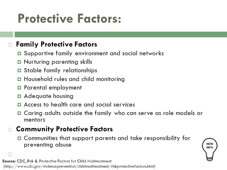 Risk And Protective Factors Chart