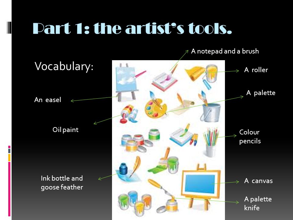 Art Tools Vocabulary, Art Tools In English