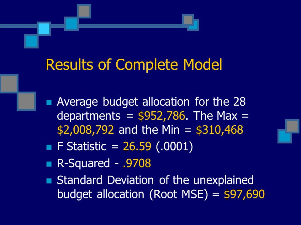 Results of Complete Model Average budget allocation for the 28 departments = $952,786.